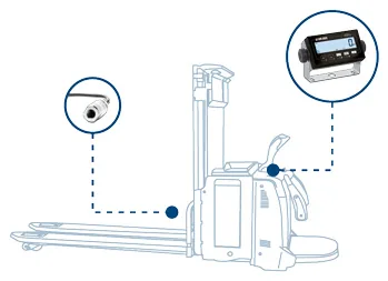Staplerwaage ELP Hydraulik-Wiegekit für Hochhub- & Elektro-Hubwagen von Dini Argeo